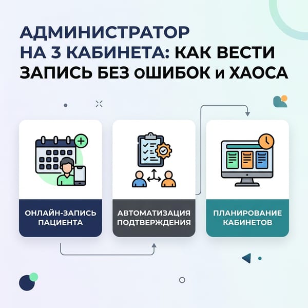 Администратор на 3 кабинета: как вести запись без ошибок и хаоса